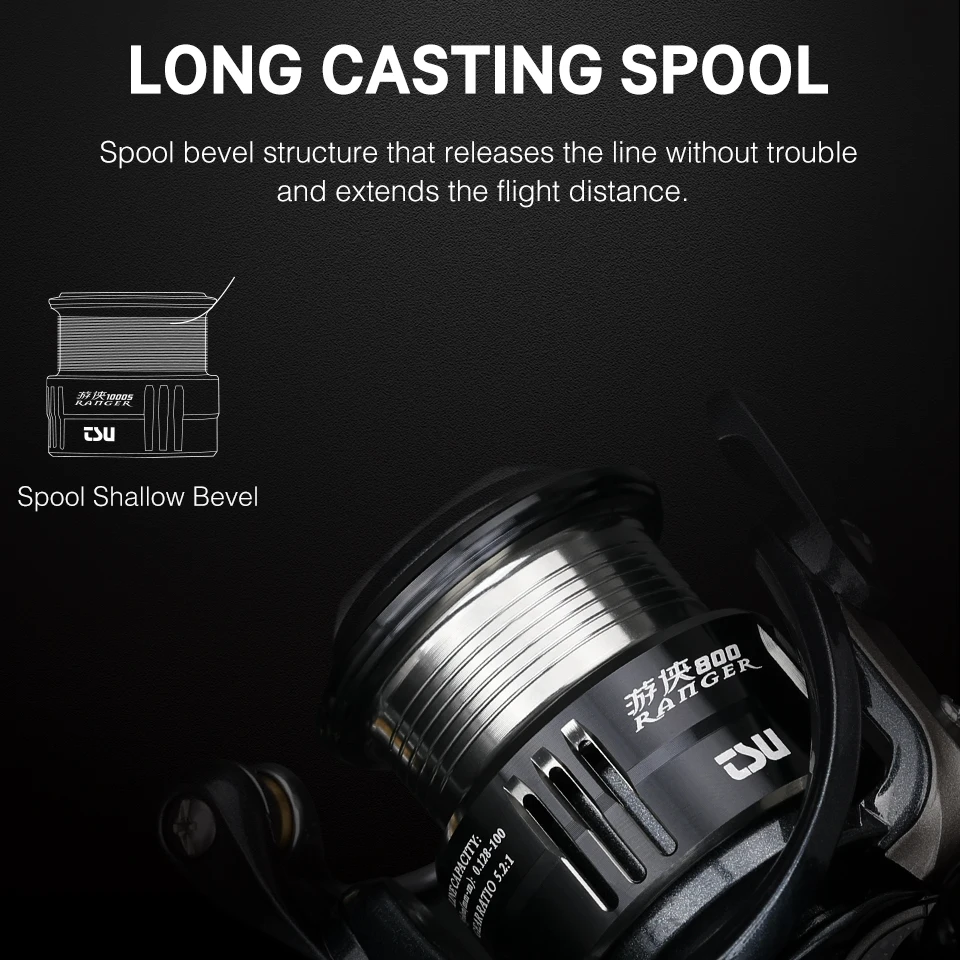 TSURINOYA RANGER 800 1000S 200 - Kastking Reel Zephyr 리뷰 및 가격