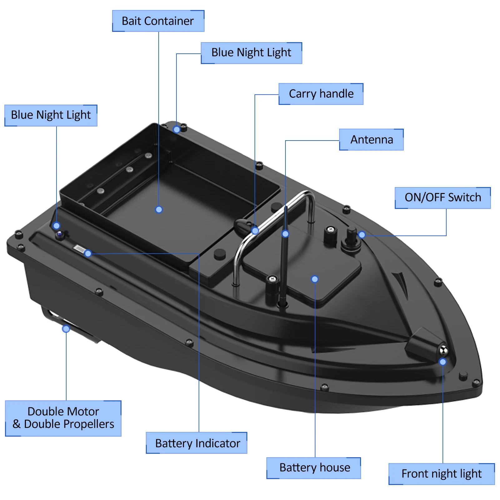 D16E GPS 12000mAh 대용량 미끼통 자동 낚 - Fishing Boat Gps 리뷰 및 가격